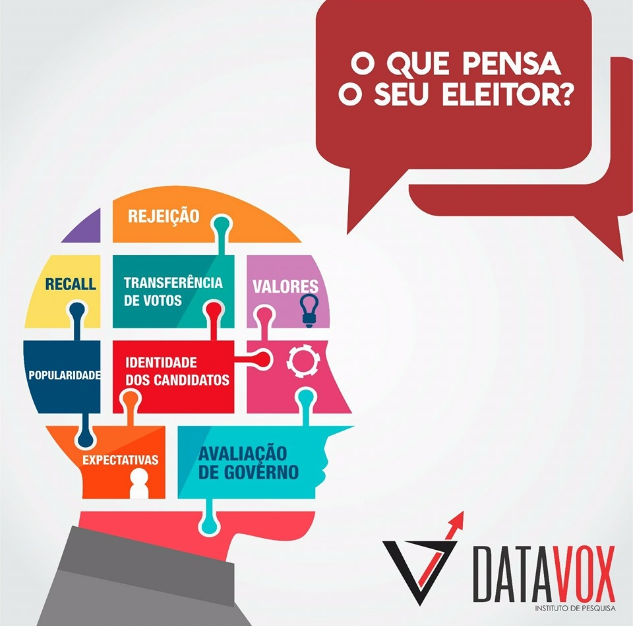 PB Agora/Datavox divulga neste domingo e segunda pesquisas de intenção de voto para as prefeituras de Piancó e Pirpirituba